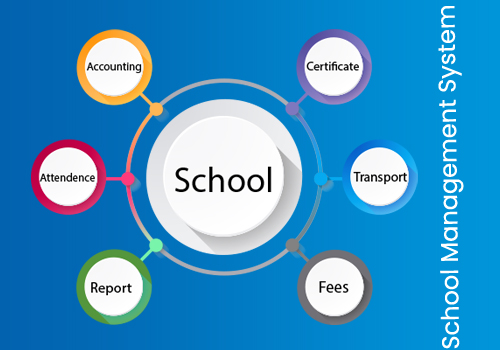 School Management System